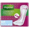 Depend Pads for Women - Normal Plus - Pack of 12 