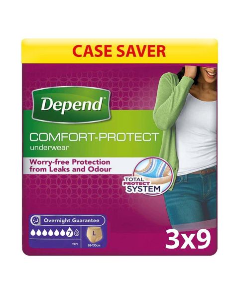 Depend Comfort Protect for Women - Large - Case - 3 Packs of 9 