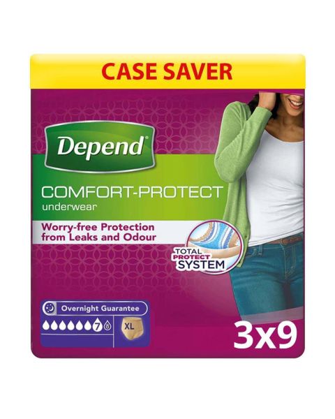 Depend Comfort Protect for Women - Extra Large - Case - 3 Packs of 9 