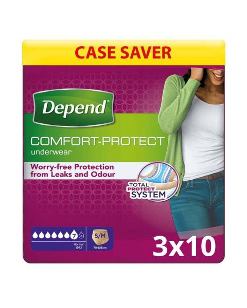 Depend Comfort Protect for Women - Small/Medium - Case - 3 Packs of 10 
