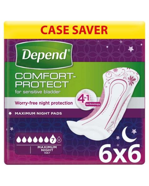 Depend Maximum Night Pads - Case - 6 Packs of 6 