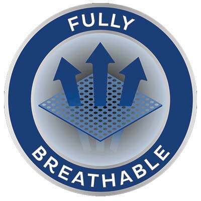 Breathable materials